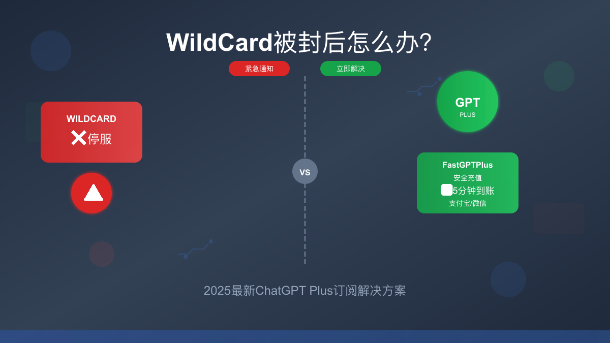 WildCard被封后ChatGPT Plus订阅解决方案
