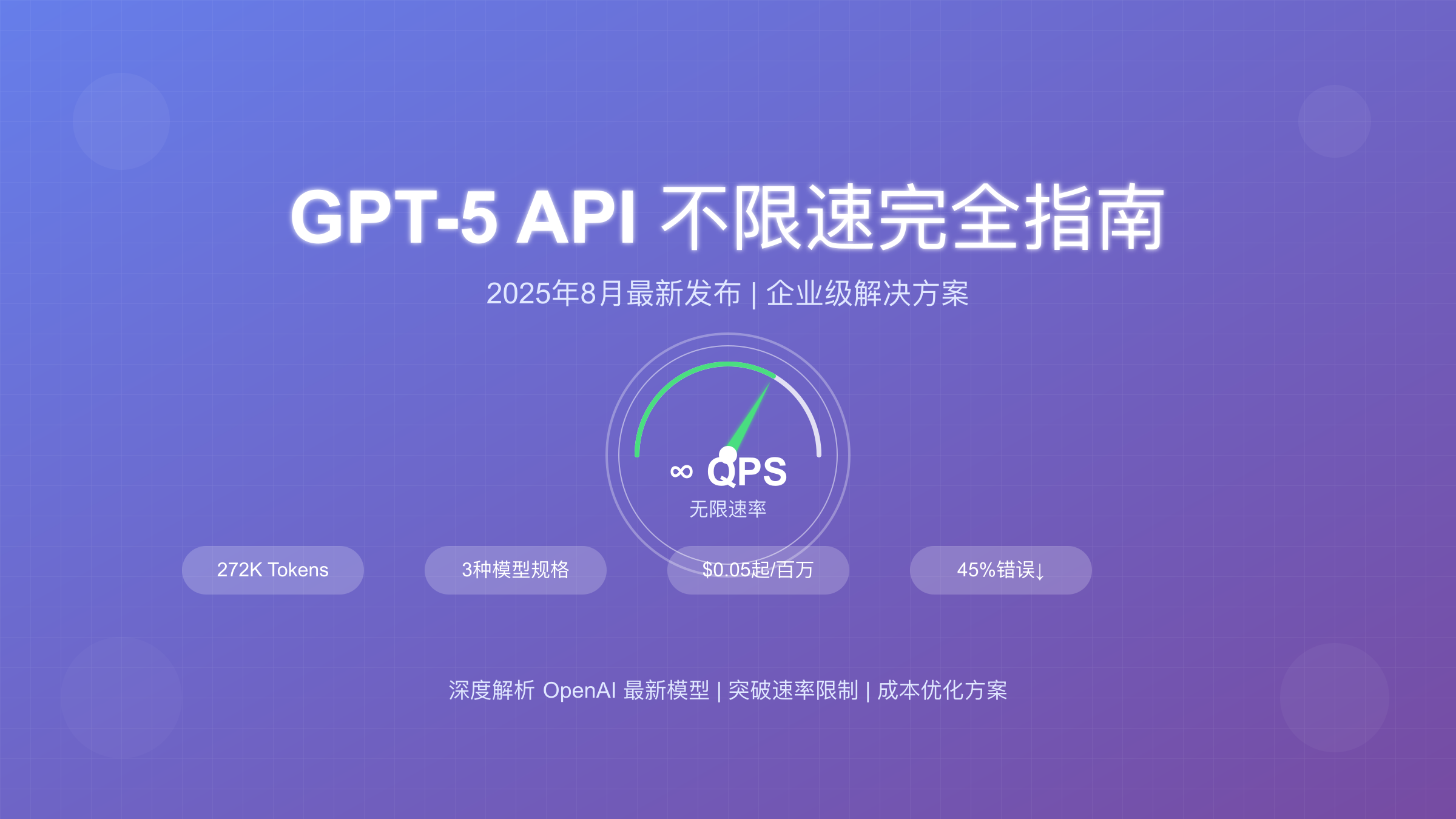 GPT-5 API不限速完全指南：突破速率限制架构方案