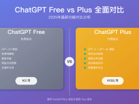 ChatGPT Free vs Plus对比2025 - 功能差异+充值指南