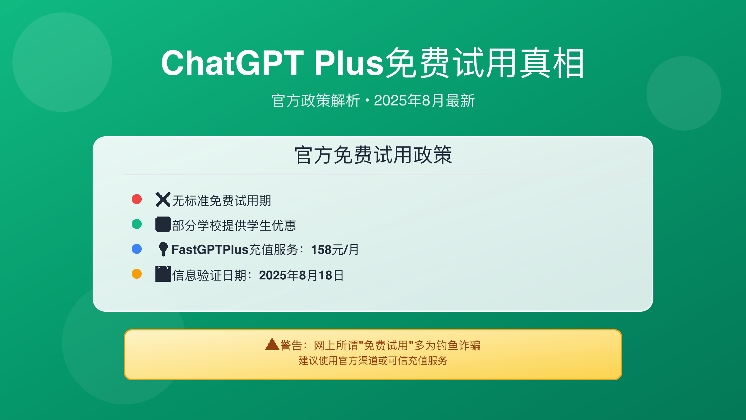 ChatGPT Plus免费试用政策概览