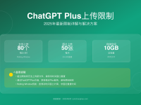 ChatGPT Plus上传限制详解2025:配额管理+充值方案