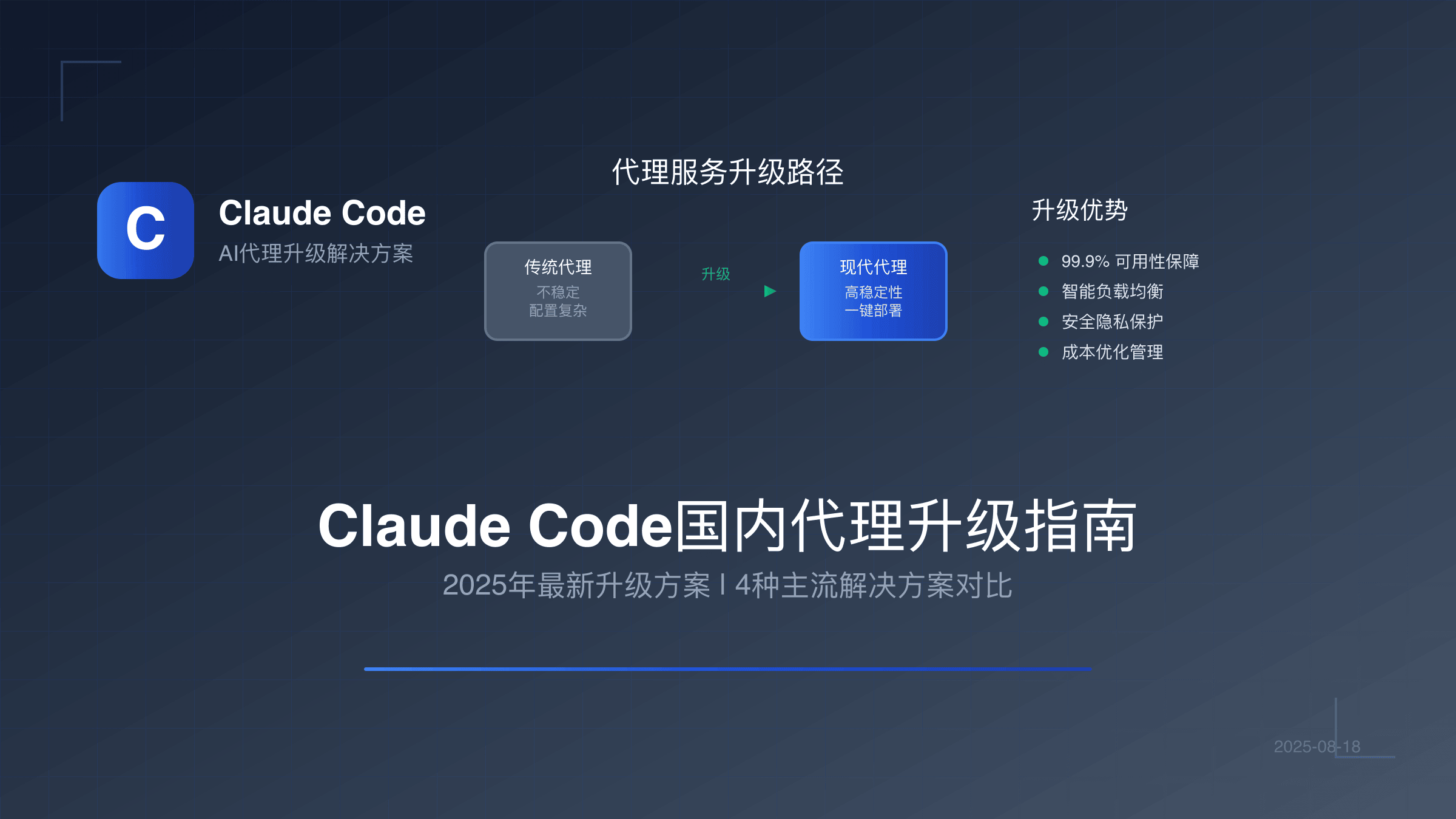 Claude Code代理升级方案对比2025