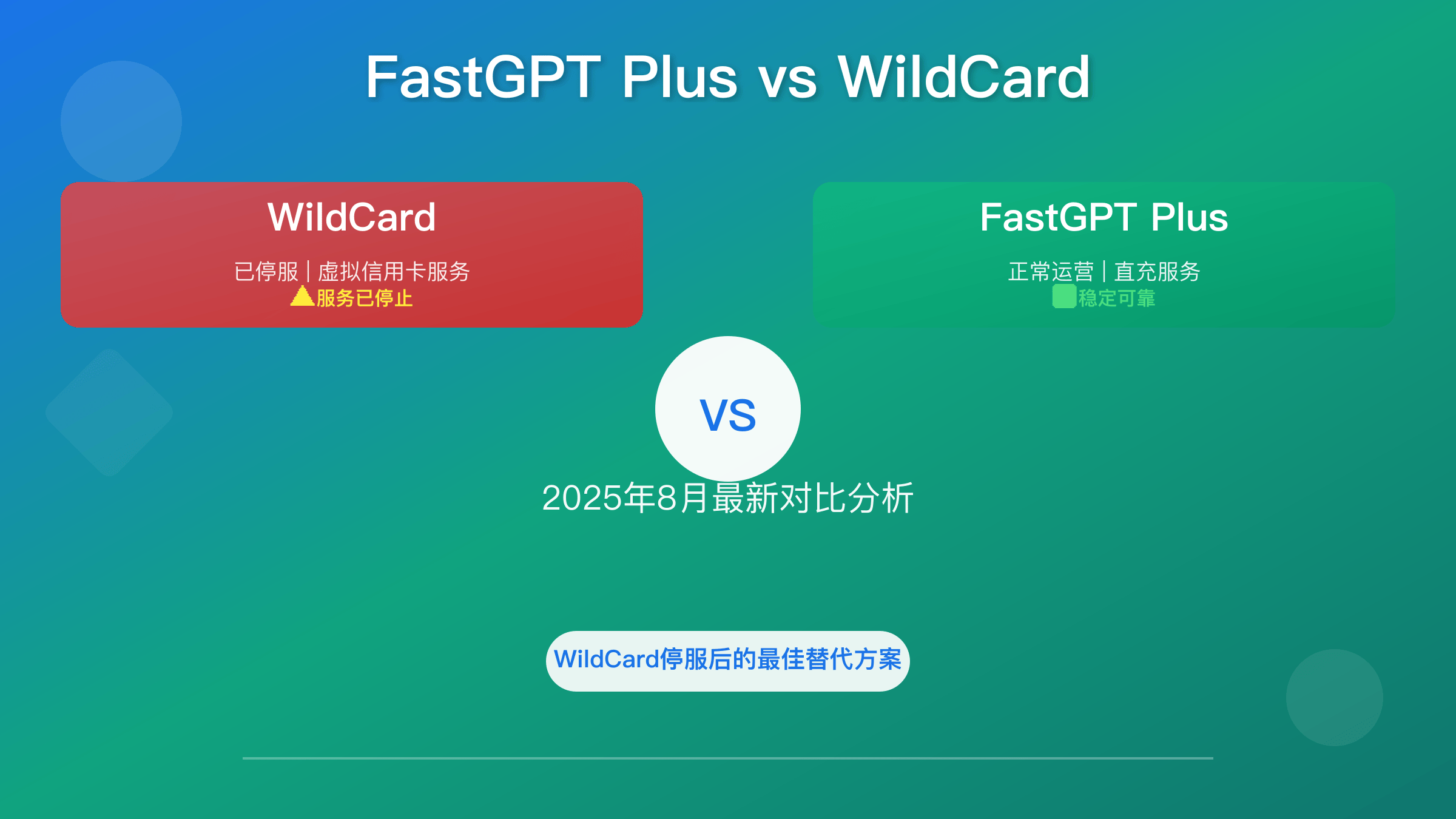 FastGPT Plus vs WildCard对比