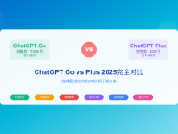 ChatGPT Go vs Plus 2025完全对比:价格功能选择指南