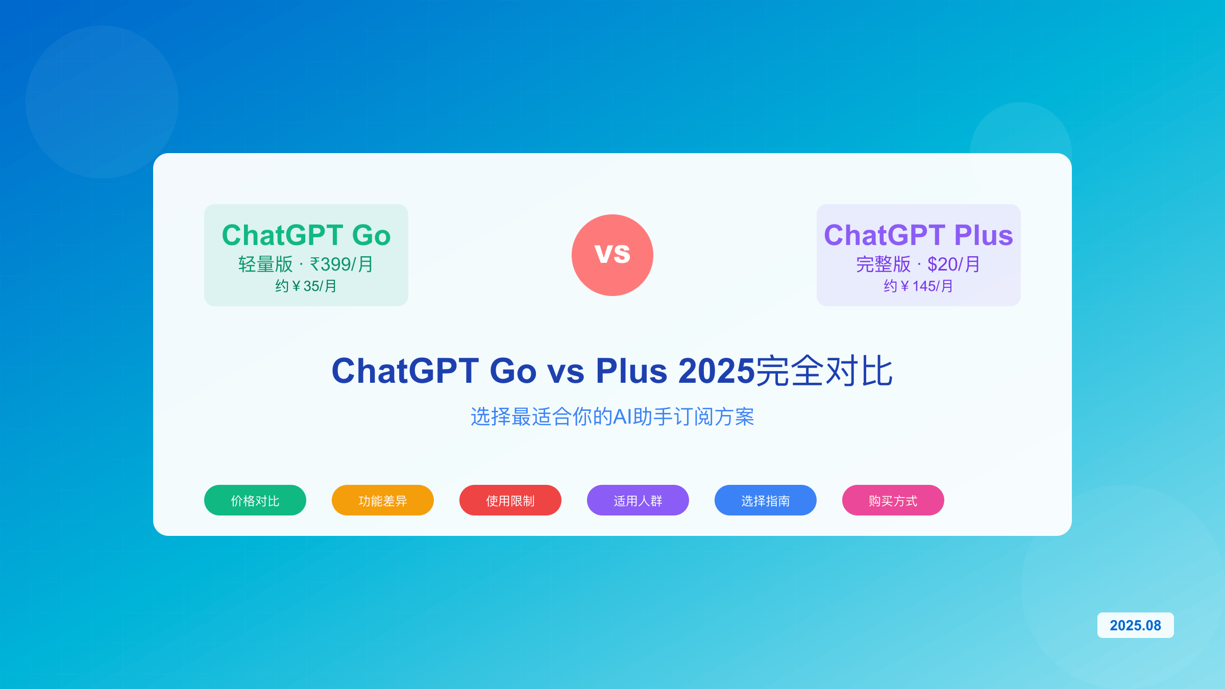 ChatGPT Go vs Plus 2025完全对比封面图