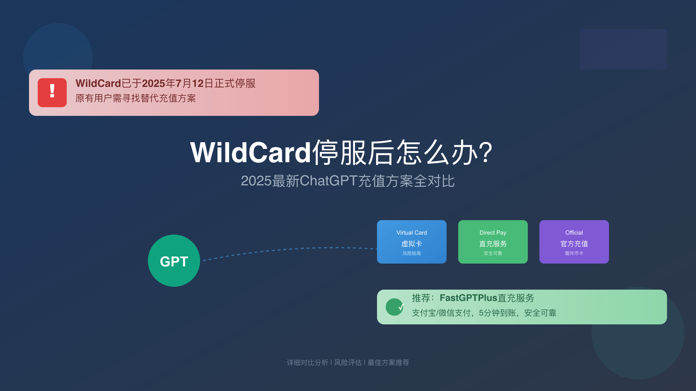 ChatGPT虚拟卡平台WildCard停服替代方案对比