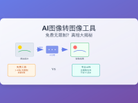2025最新Image to Image AI免费无限制工具真相与评测