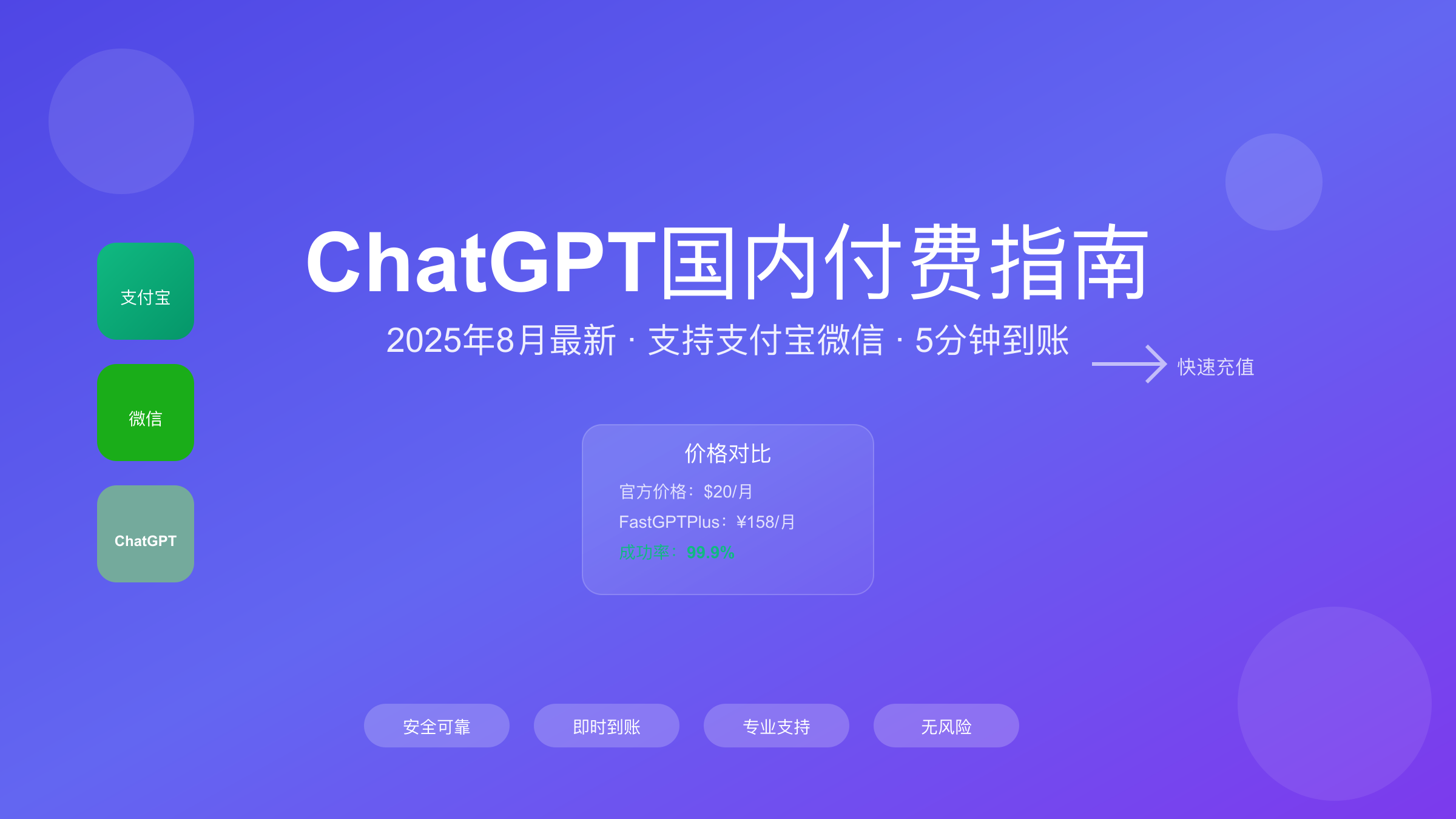 ChatGPT国内付费方案对比