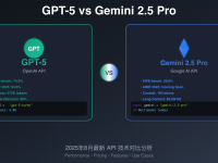 GPT-5 vs Gemini 2.5 Pro API对比2025:定价、性能、代码示例完整指南