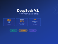 DeepSeek V3.1评测:685B参数MoE模型 成本比GPT-4低90%