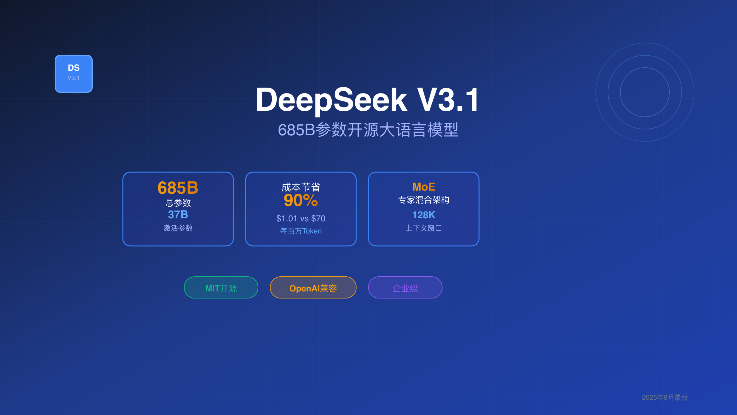 DeepSeek V3.1模型架构示意图