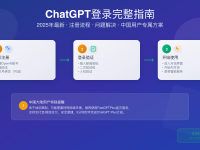 ChatGPT登录问题完整解决指南2025 - 5分钟解决登录失败