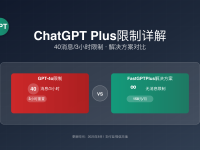 ChatGPT Plus消息限制详解:不再是40消息3小时,2025年最新解决方案