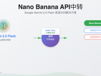 Nano Banana API中转完整指南2025 - 5分钟实现稳定访问