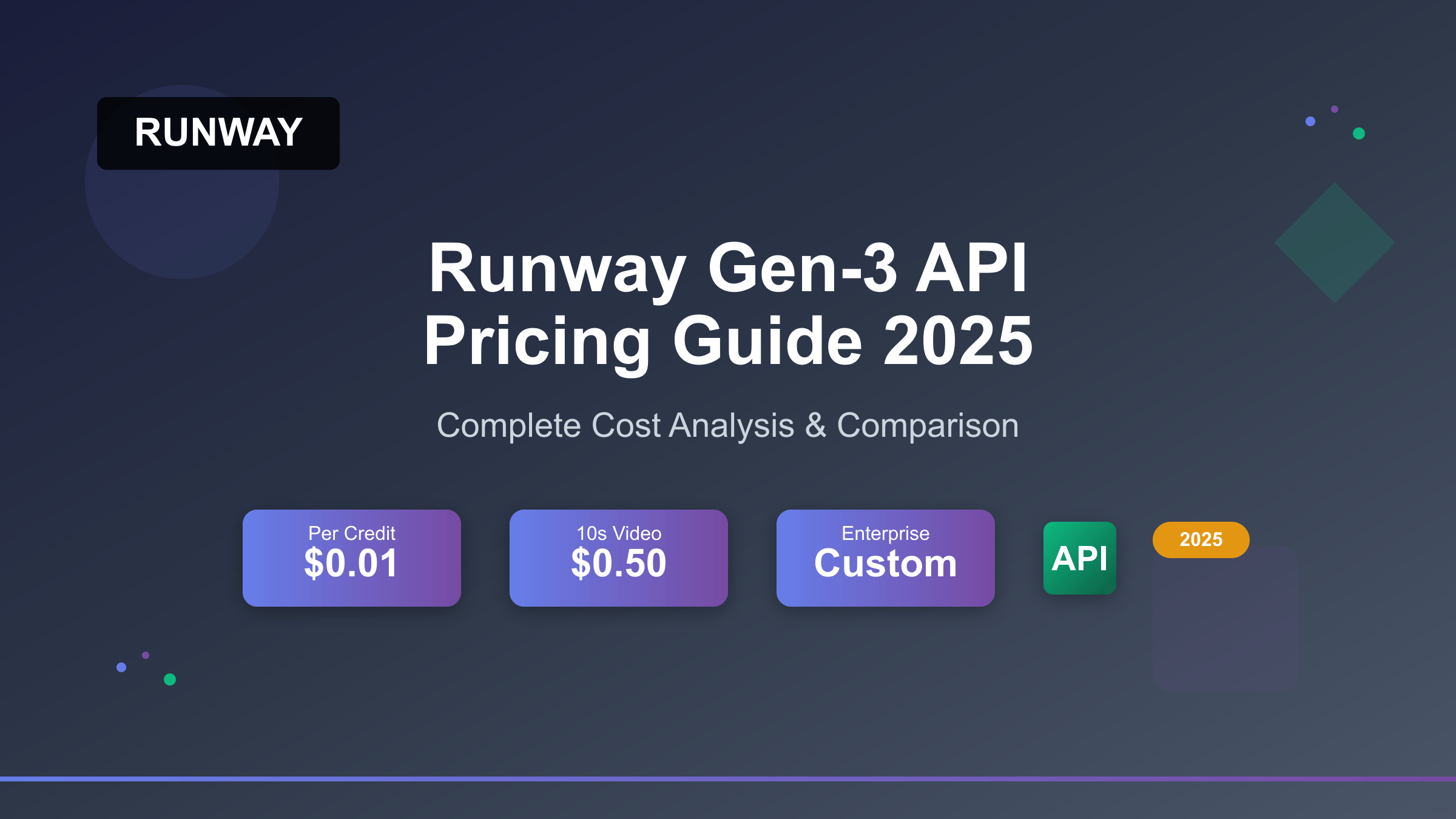 Runway Gen-3 API 2025价格指南封面