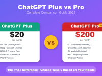 ChatGPT Plus和Pro的区别完全解析:2025年最新对比指南