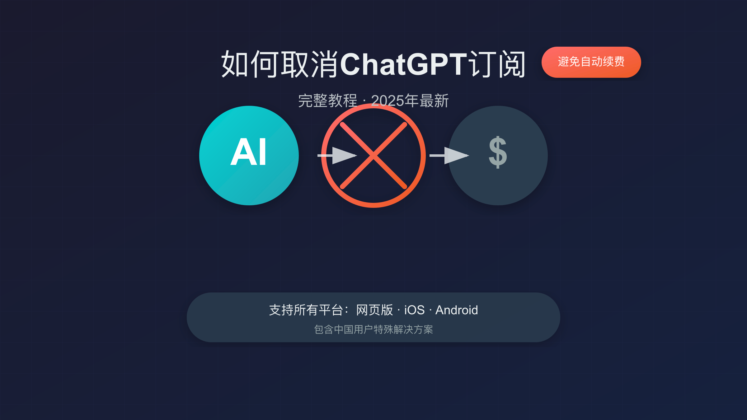如何取消ChatGPT订阅完整教程
