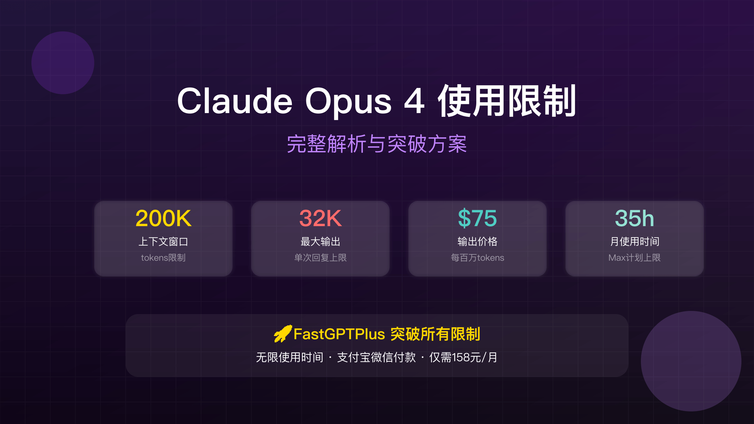 Claude Opus 4 使用限制完整解析