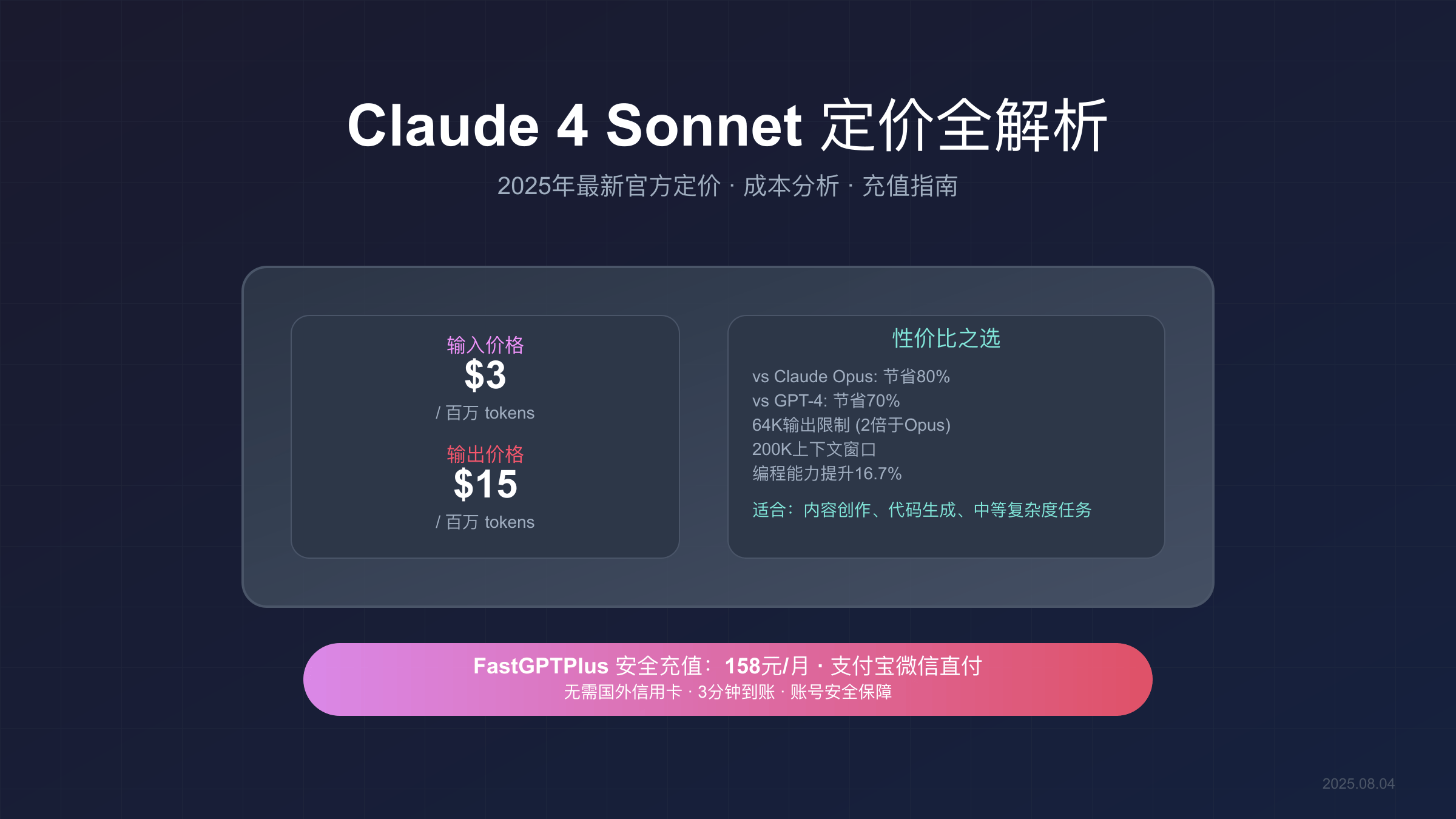 Claude 4 Sonnet 定价全解析 - 2025年最新官方定价与成本分析