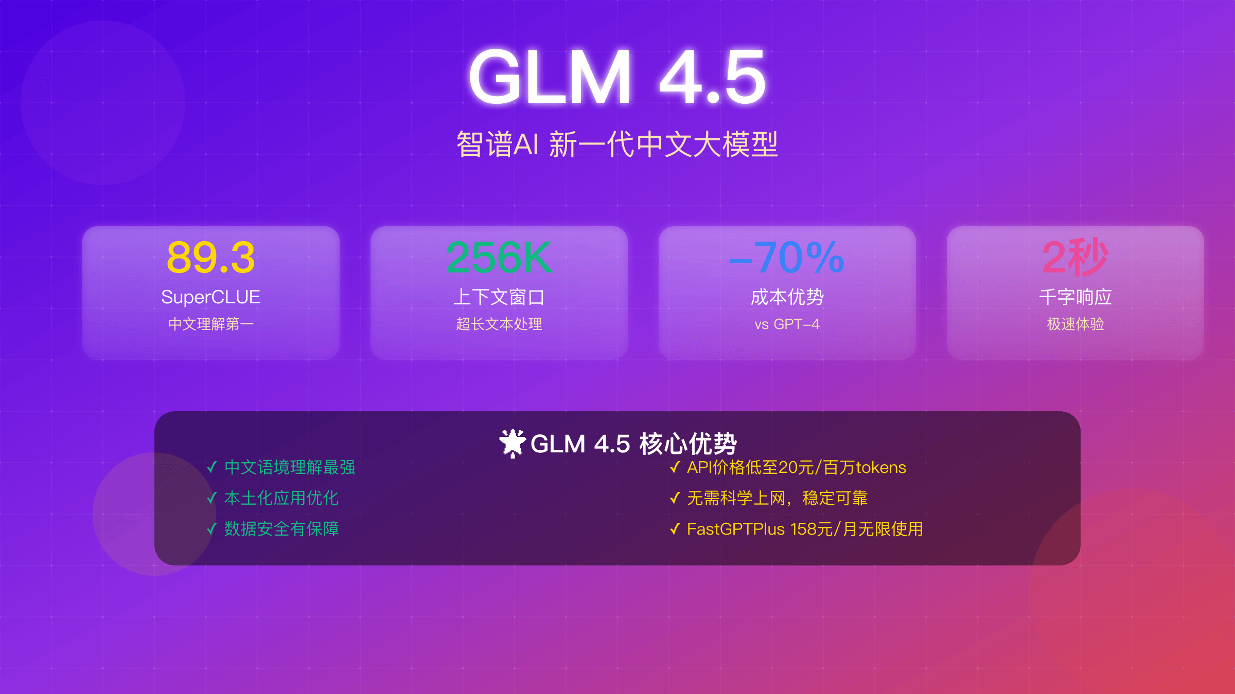 GLM 4.5智谱AI新一代中文大模型