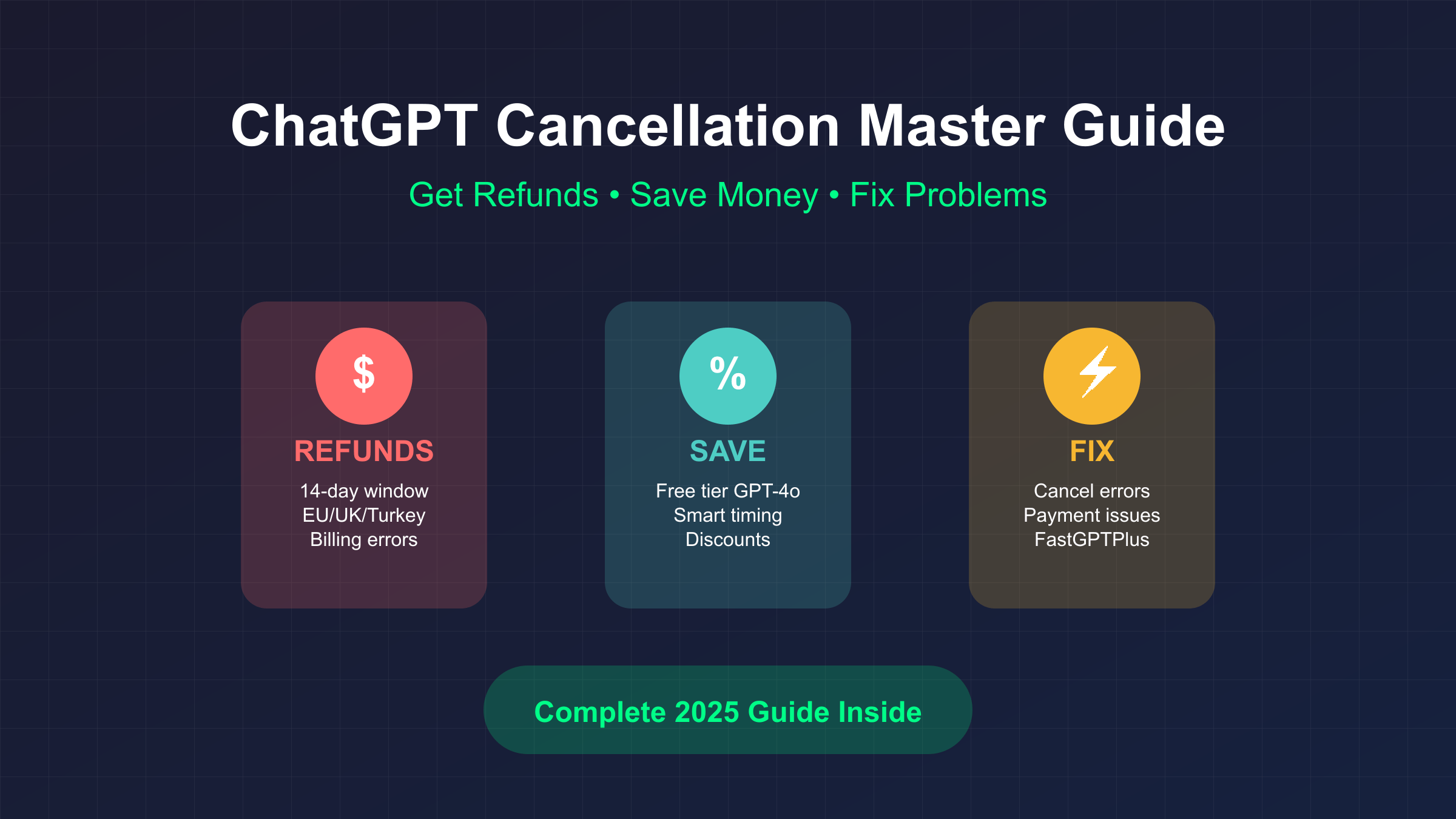 ChatGPT cancellation master guide showing refund options, money-saving strategies, and troubleshooting solutions