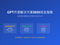 GPT开源解决方案2025:自托管AI模型的技术架构与成本分析