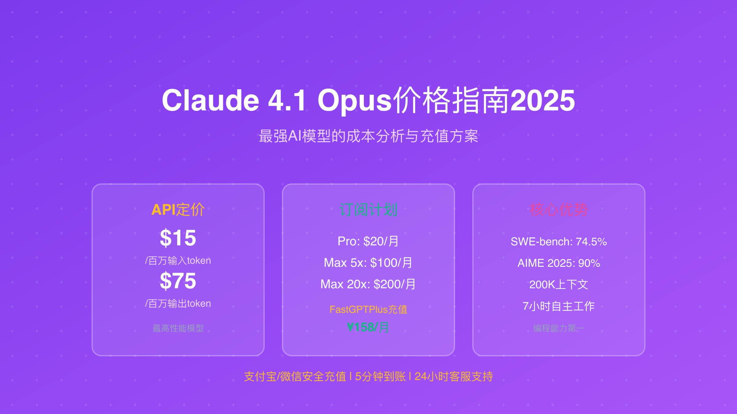 Claude 4.1 Opus价格指南2025年最新版本