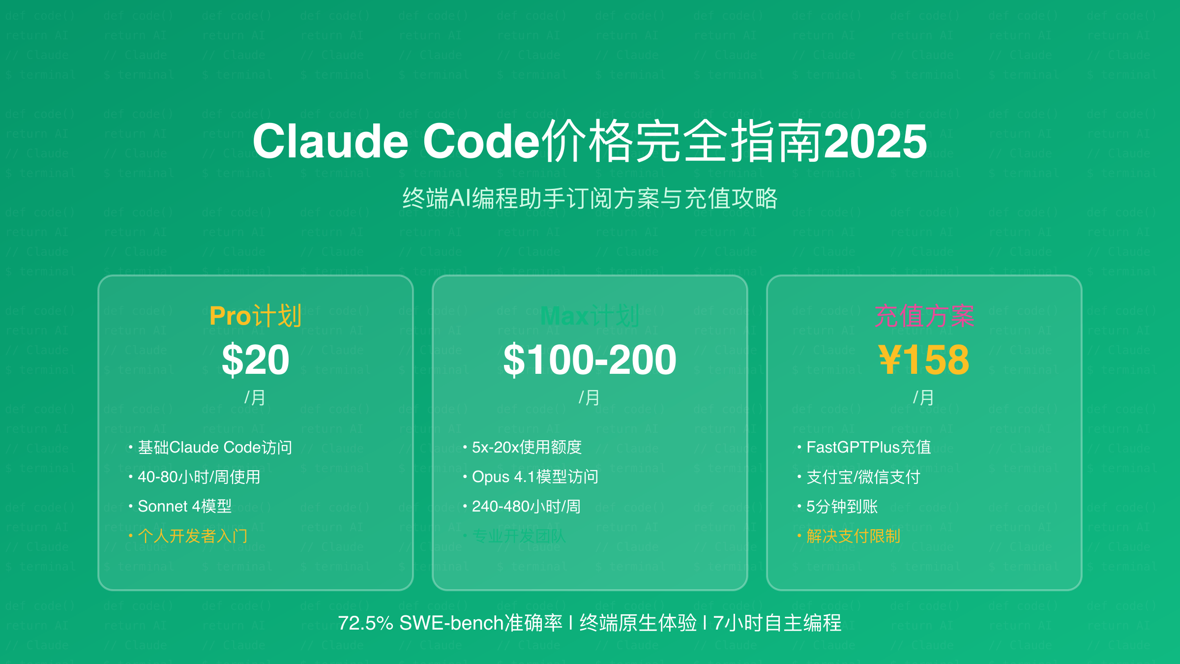 Claude Code 2025价格对比分析