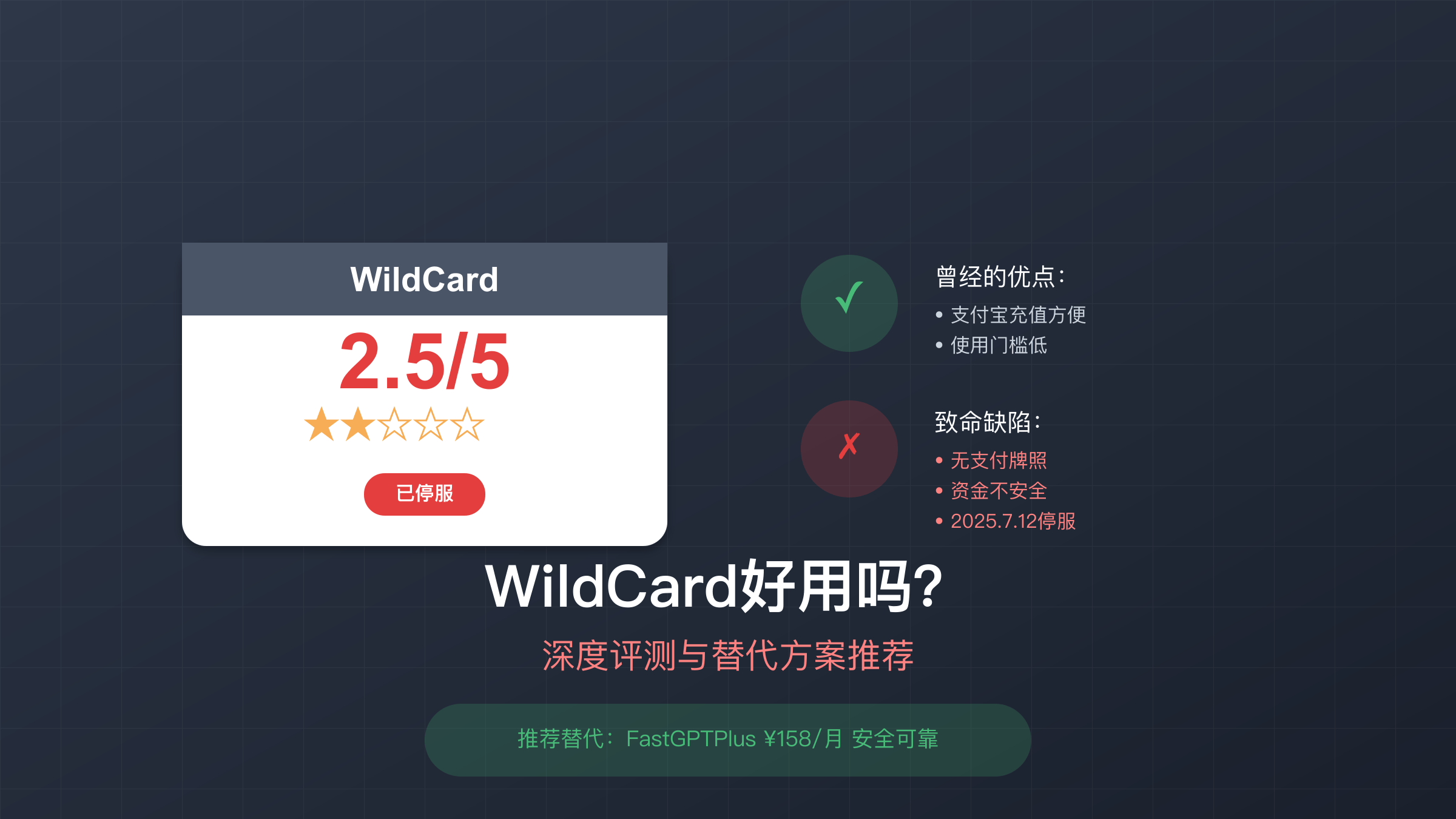 WildCard好用吗深度评测2025