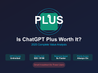 Is ChatGPT Plus Worth It? 2025 Complete Value Analysis