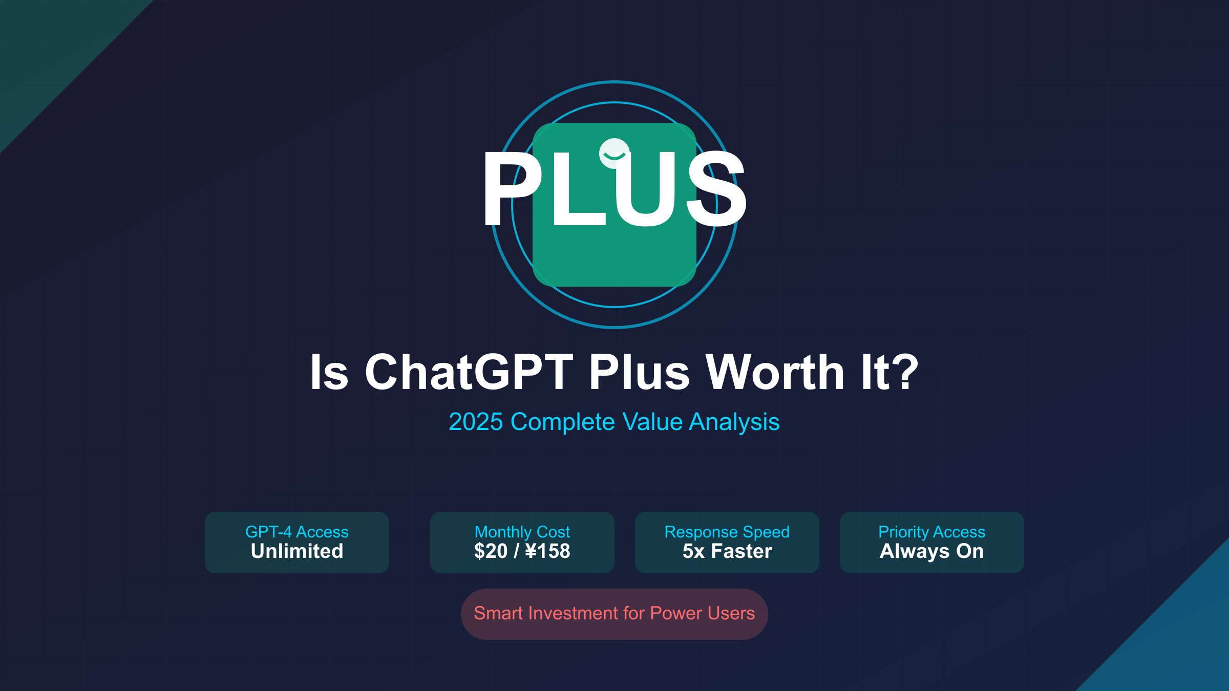 ChatGPT Plus worth it analysis 2025