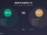 GPT-5 vs Claude 4.1 Opus深度对比:2025年AI巅峰对决完全指南