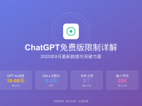 ChatGPT免费版限制完整指南:2025年8月最新数据与解决方案