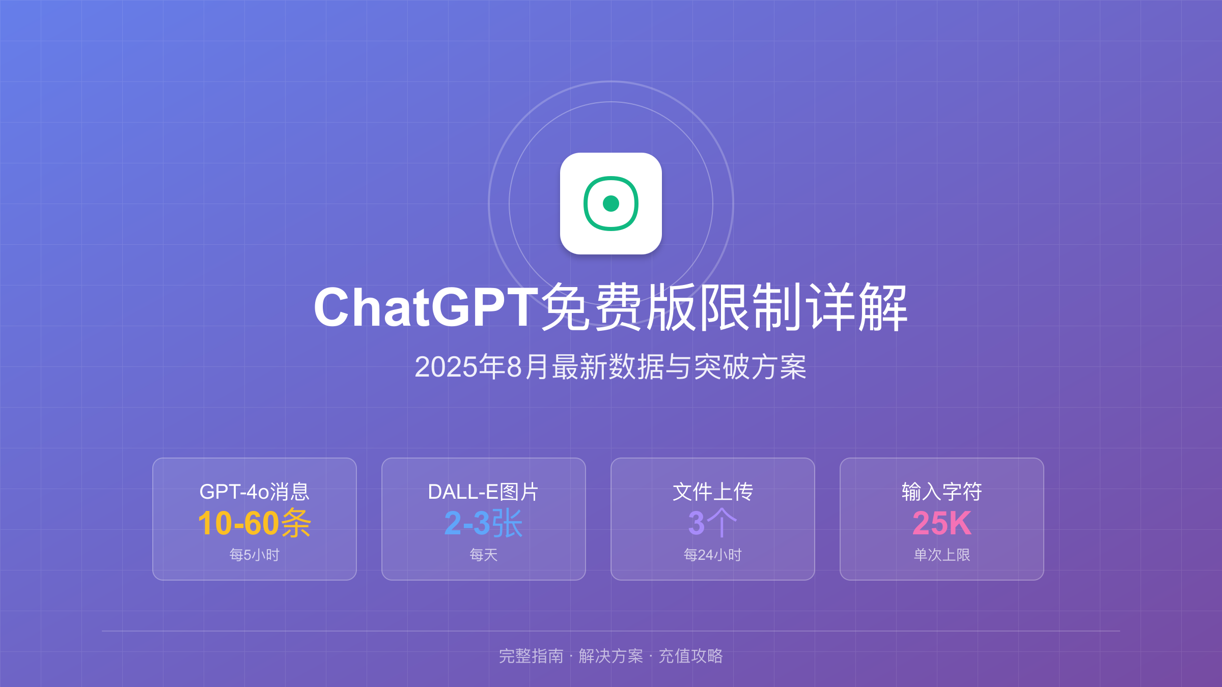 ChatGPT免费版限制详解2025年8月
