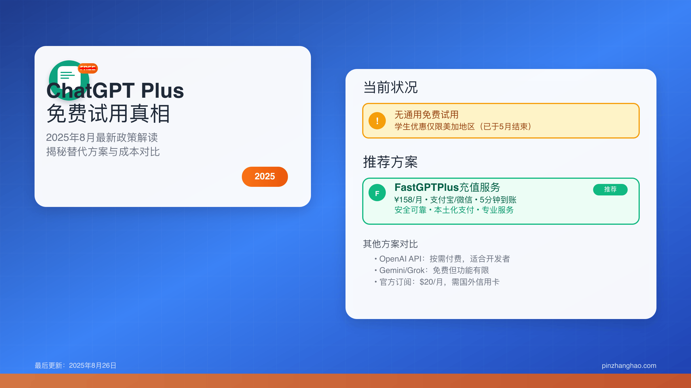 ChatGPT Plus免费试用真相与替代方案