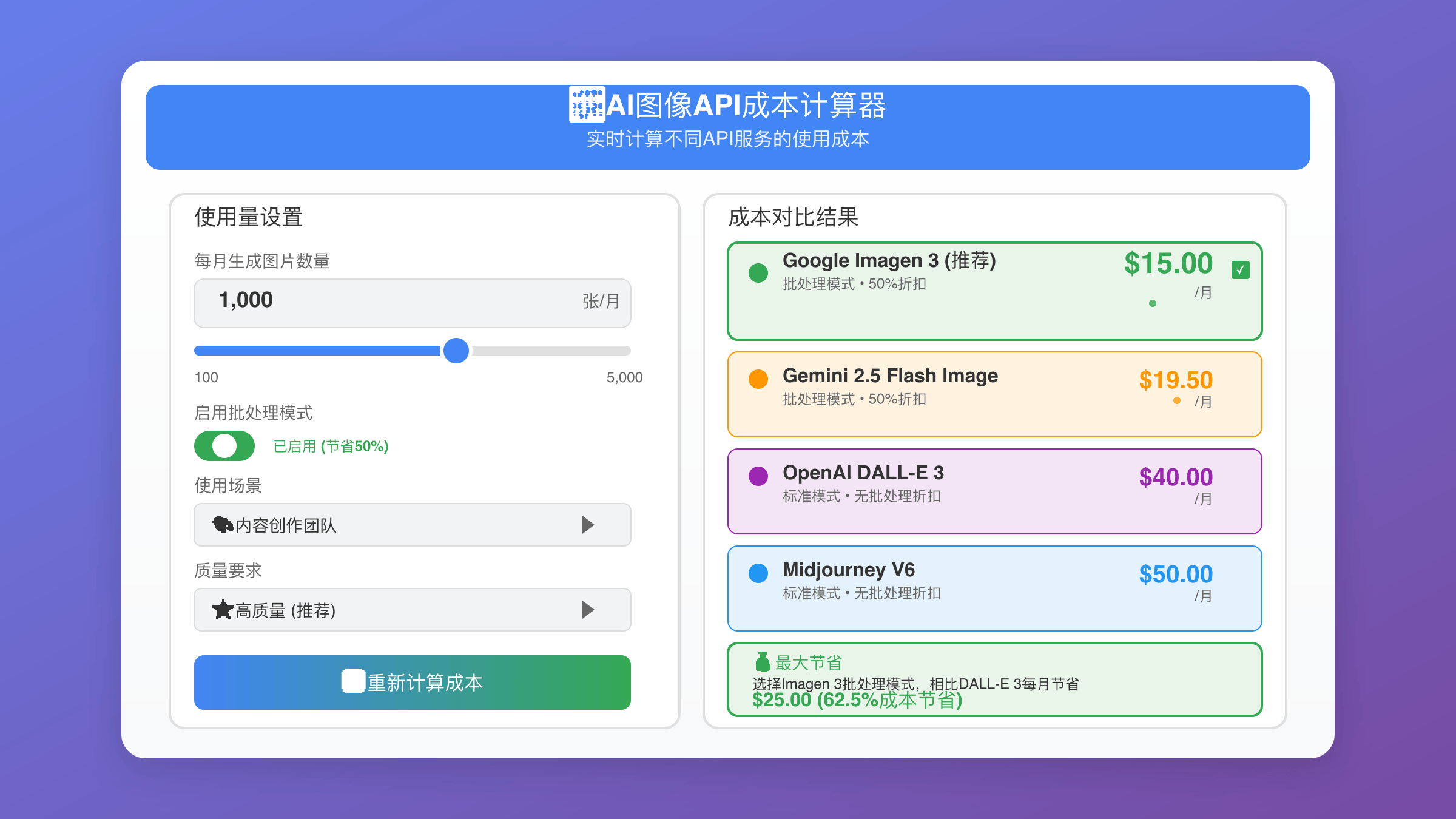 AI图像生成成本计算器界面