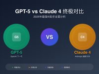 GPT-5 vs Claude 4对比2025 - AI模型选择指南