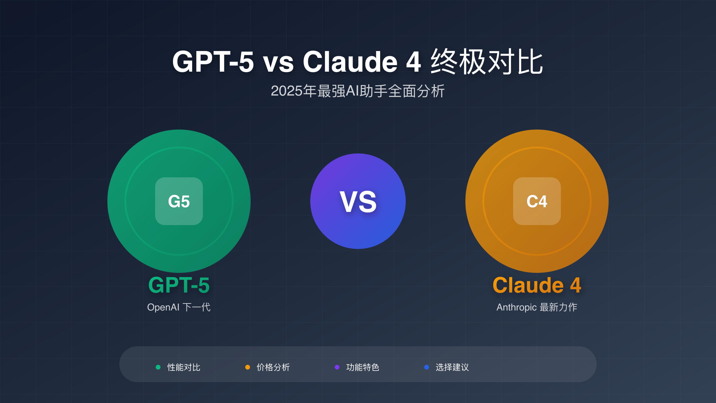 GPT-5与Claude 4对比封面图