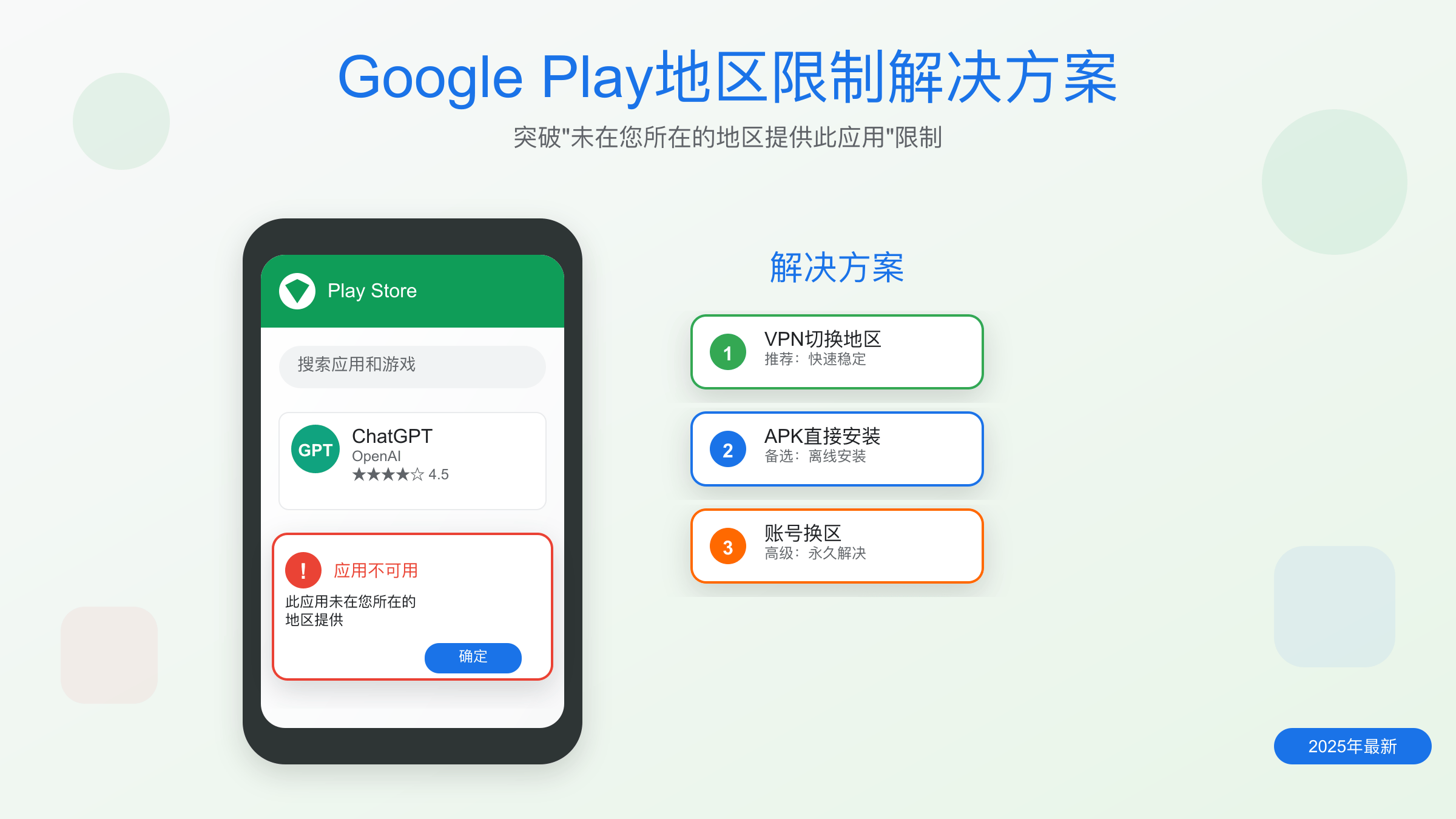 Google Play地区限制解决方案封面图