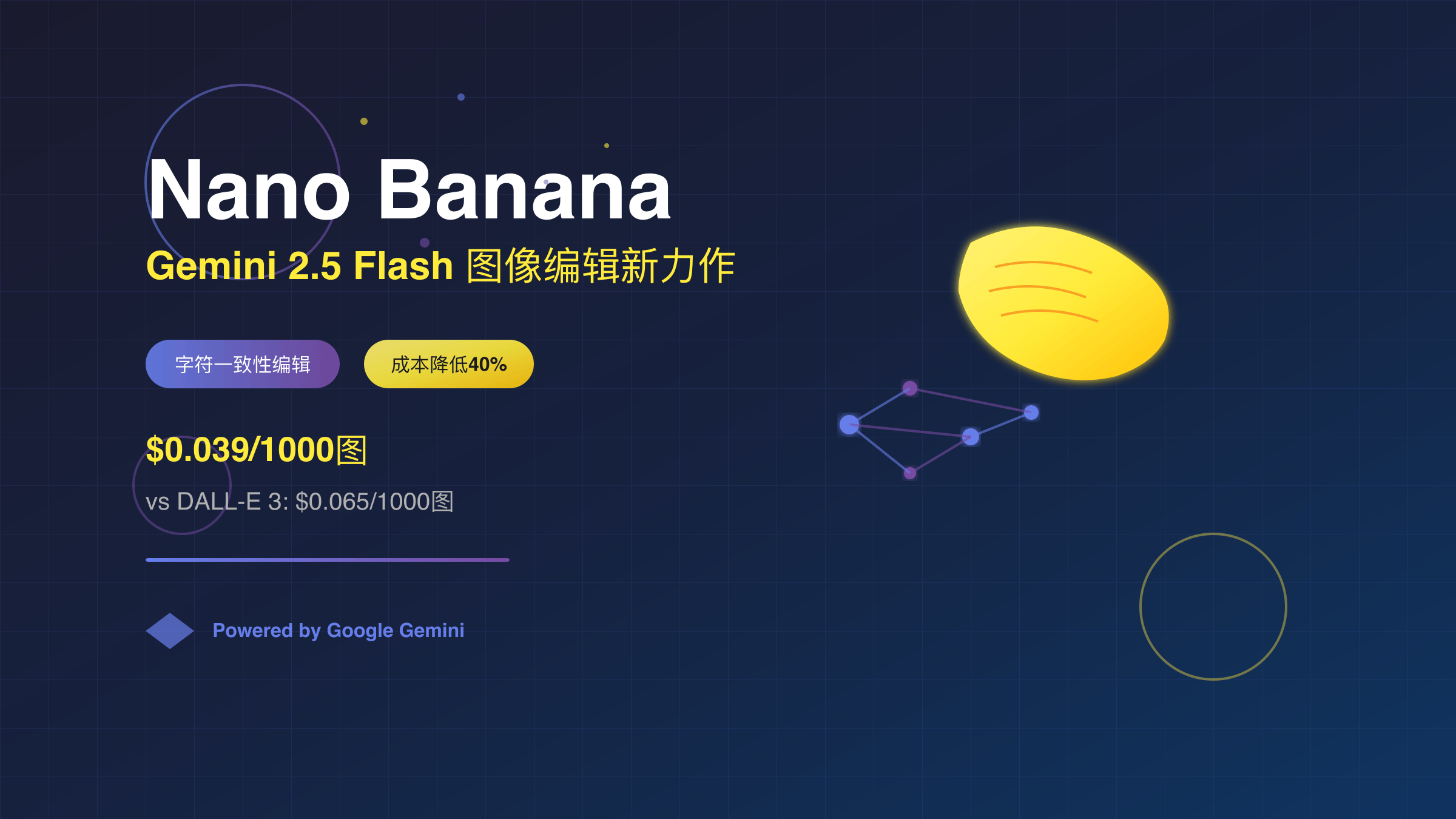 Nano Banana AI图像编辑模型概念图