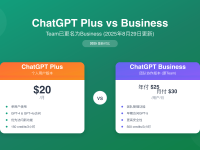ChatGPT Plus vs Business对比2025 - Team更名详解