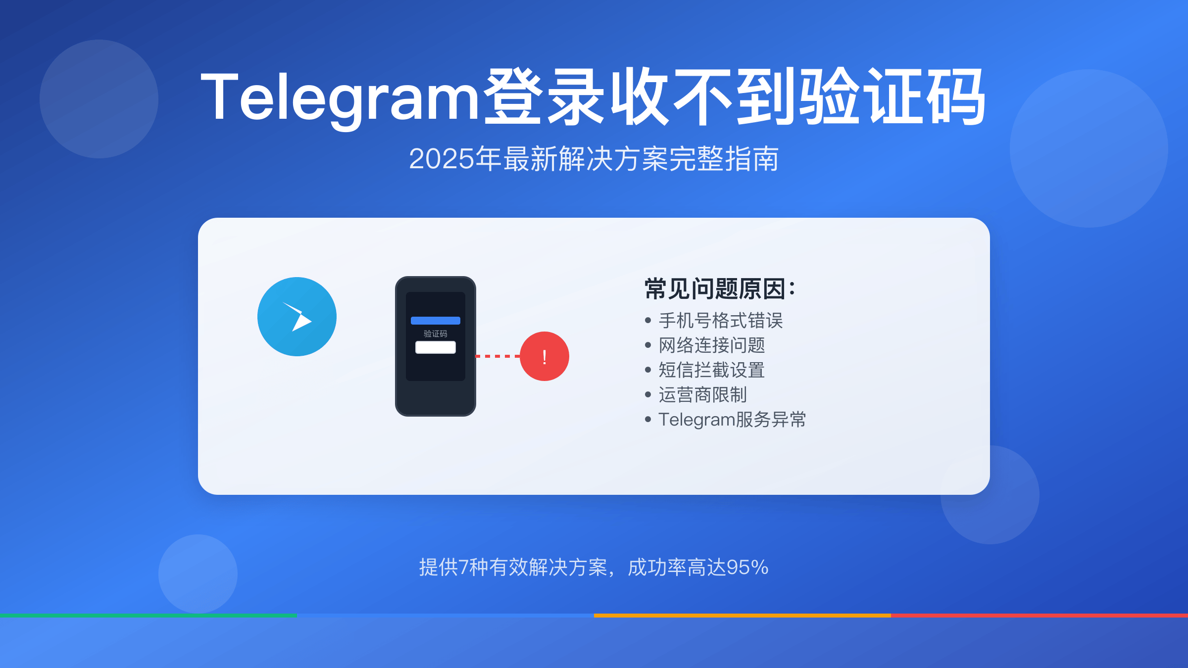 Telegram验证码问题解决方案