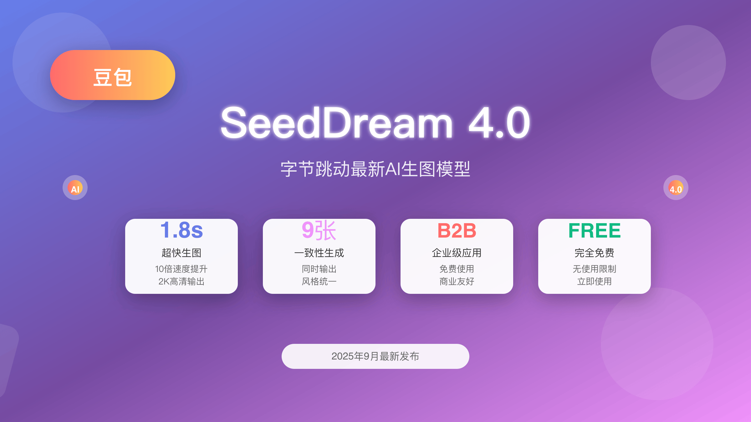 SeedDream 4.0核心特性展示：1.8秒生图、9张一致性输出