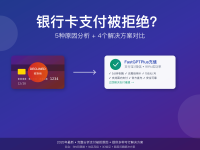您的银行卡被拒绝了怎么办?2025年ChatGPT支付失败完整解决方案