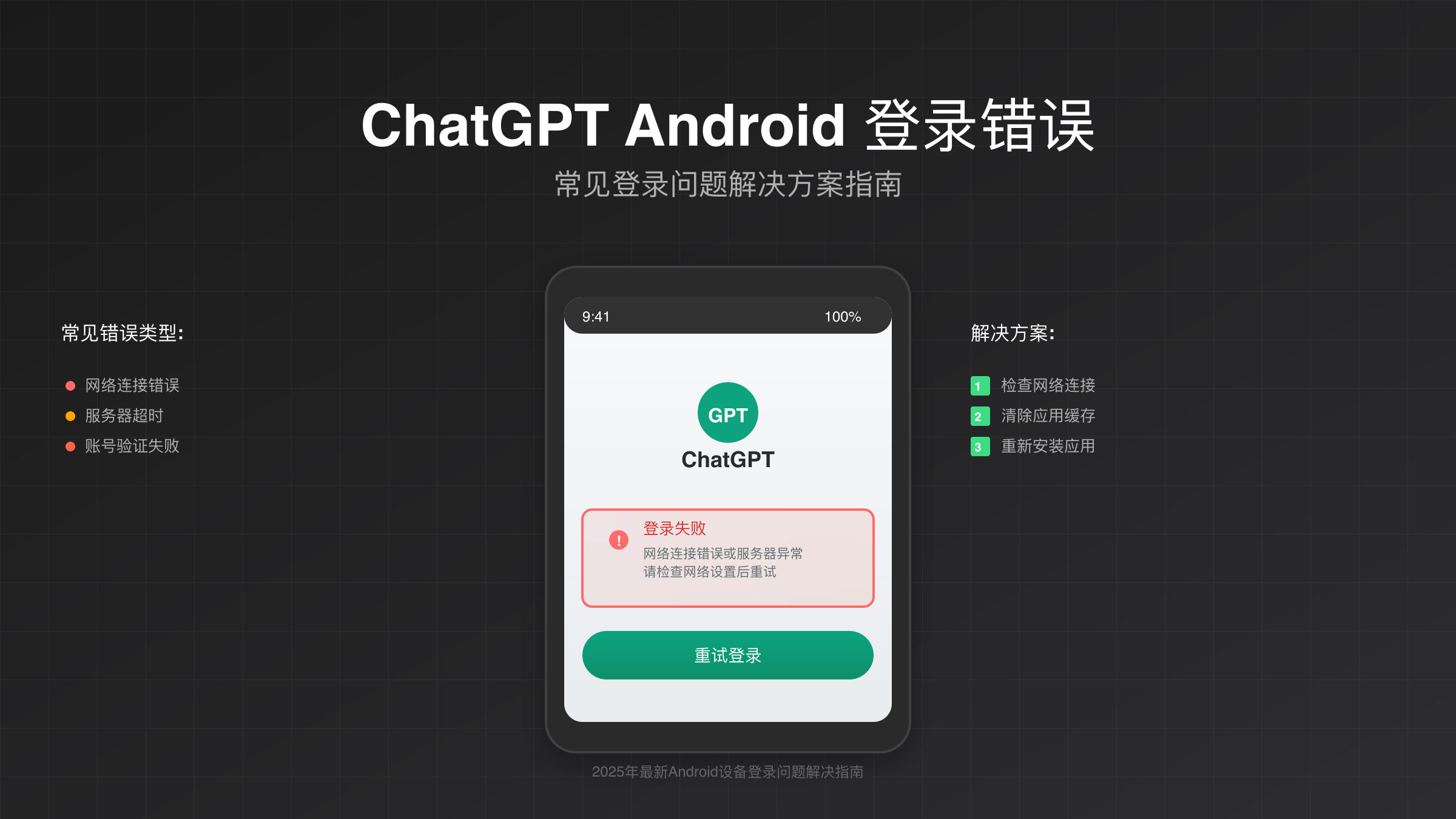ChatGPT Android登录错误解决方案