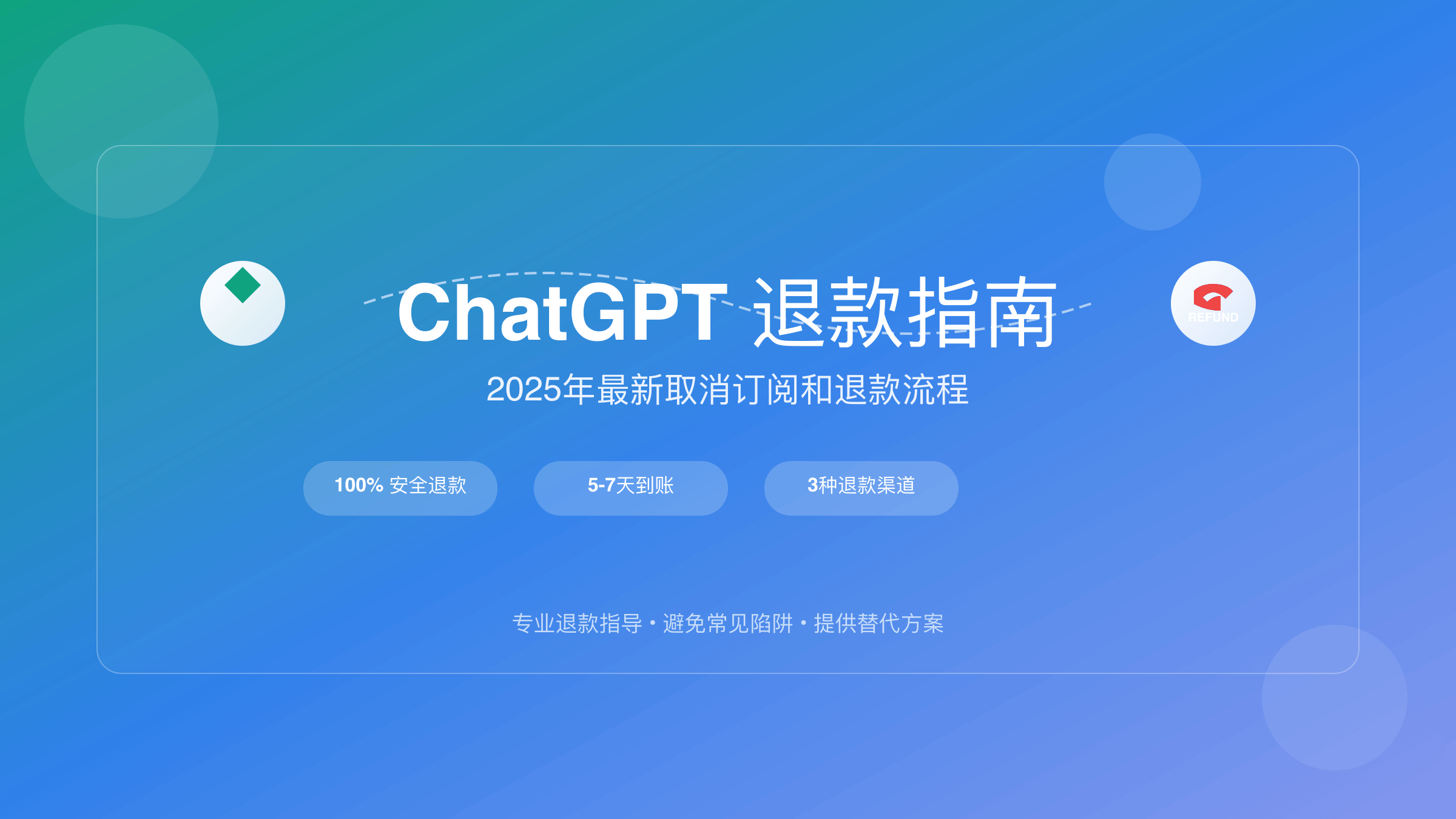 ChatGPT取消订阅退款完整指南