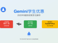 Gemini Student Offer 2025:学生AI工具优惠政策完整指南