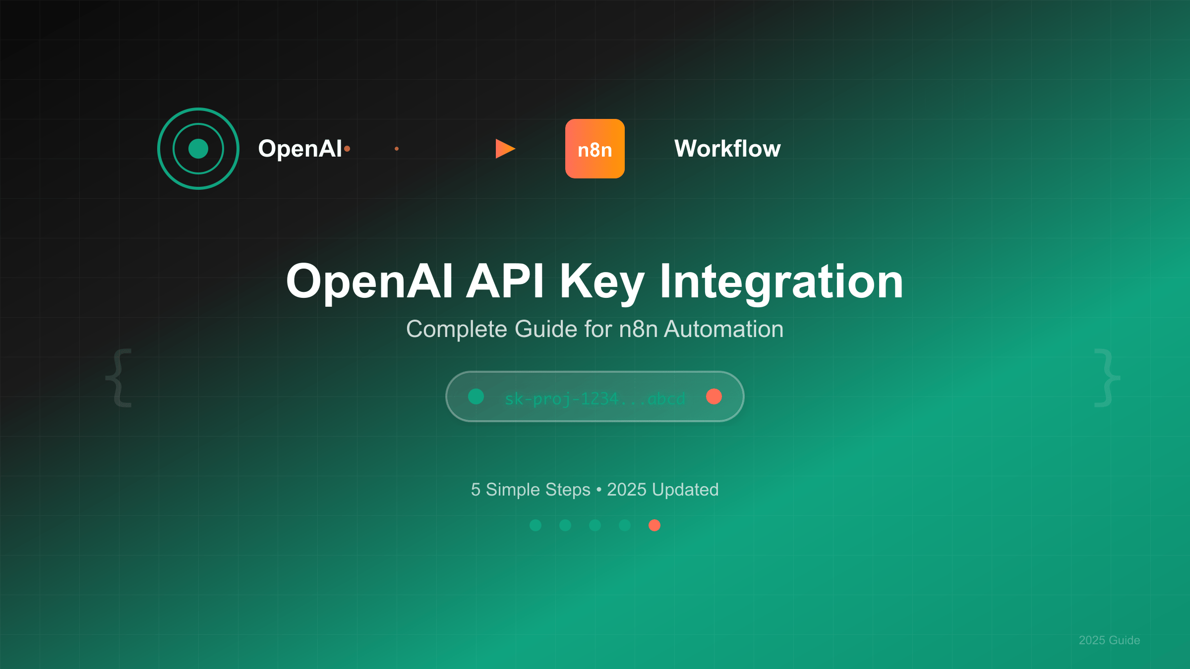 OpenAI API Key for n8n Integration
