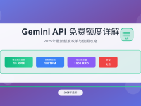 Gemini API免费层2025完整指南:每日250次请求配额详解