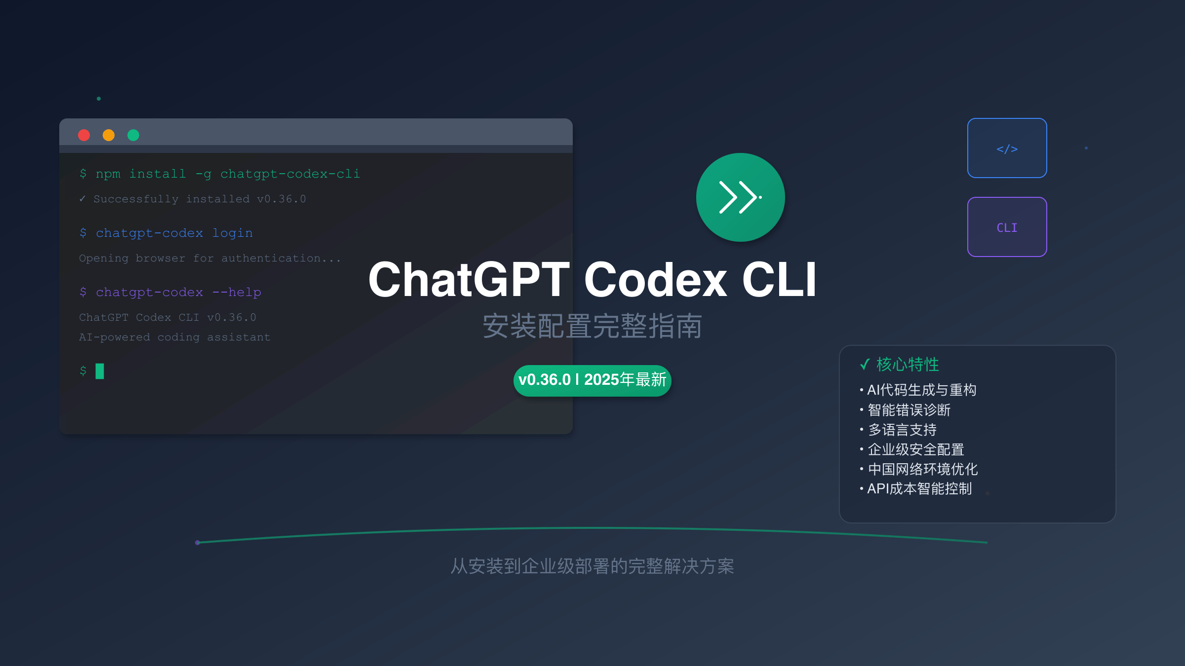 ChatGPT Codex CLI工具概览界面